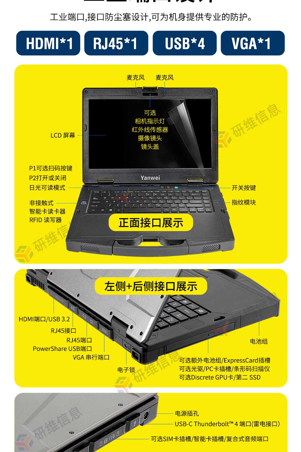 14寸加固筆記本|Windows10系統強固筆記本電腦|軍用筆記本|三防筆記本E475